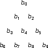 triangular bits