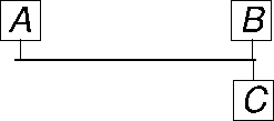a small random-access channel