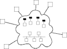 a network from some lans
