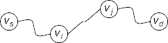 the optimiality principle