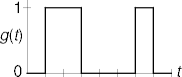ascii b as a signal