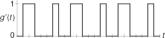 a periodic representation for ascii b