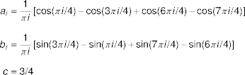 example fourier parameters