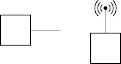 network hosts