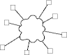 the physical layer pictured