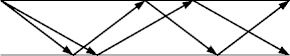 fiber modes