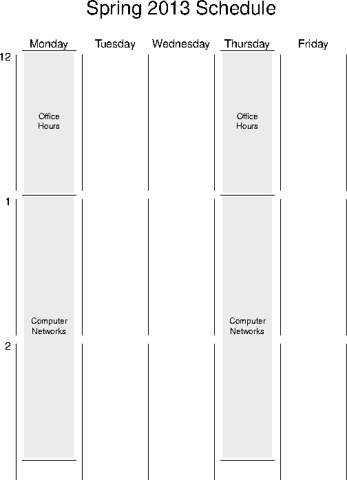 the class schedule