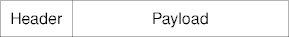an ip packet