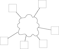 the network so far