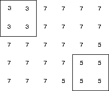 more square areas of uniform value