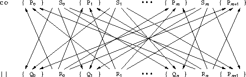 interference patterns