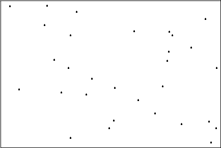 random planer points