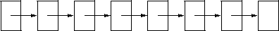 a linked list